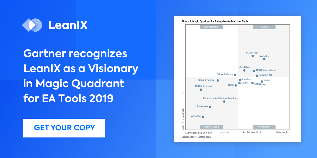 Gartner Magic Quadrant for Enterprise Architecture Tools 2019